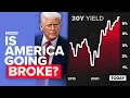 Why US Bond Yields Are Surging Again