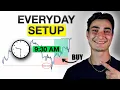 Mastering the 9 30 Open How to Use the Opening Price