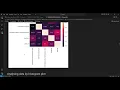 UNEMPLOYMENT ANALYSIS USING PYTHON TASK-2