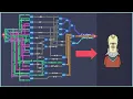 Using REAL Computer Engineering Skills to Avoid Getting Eaten