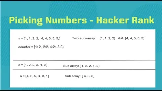 HackerRank Picking Numbers Python