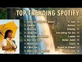 Lagu TRENDING SPOTIFY DESEMBER 2025 - Cocok Yang Lagi Galau | Idgitaf Sedia Aku Sebelum Hujan Viral