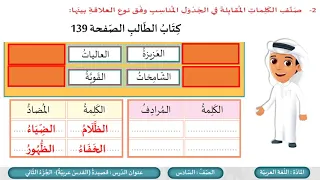 الصف السادس   اللغة العربية    قصيدة القدس عربية ج  دندنها