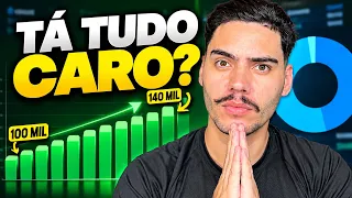Análise financeira: Depois dos R$ 100 mil, ESSE é o meu MAIOR DESAFIO...