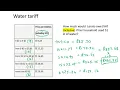 Tariffs Maths literacy Water and Electricity
