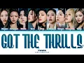 Download Lagu TWICE (트와이스) \