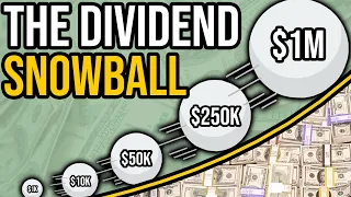 The Power of Dividend Investing The Snowball Effect