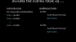 VID402 - Writing Modular Code