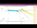 Loop Shaping 1