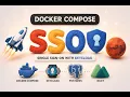 Docker Compose Keycloak PostgreSQL Nuxt