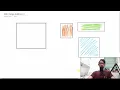 LeetCode Range Addition II A Simple Single Observation Based Solution