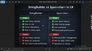 Stop Wasting Memory in C String vs StringBuilder vs Span Explained