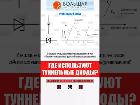 Где используются Туннельные Диоды?