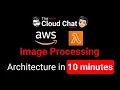 Image Processing on AWS - Architecture in 10 minutes
