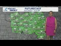 Warm temperatures return to Waco Temple and Killeen Central Texas Forecast