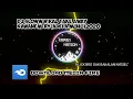 Download Lagu DJ Sloww Viral Take Away Kawane  mery(Adela Muhu)2020