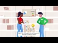 What is energy efficiency subtitles ES