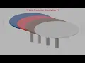 Hottest Yourtablecloth Heavy Duty Vinyl Round Fitted Tablecloth Table Cover with Flannel Backing