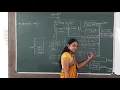 XII LECTURE 14 Generic microprocessor
