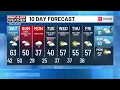 Friday 7 15p Live FIRST ALERT Weather Show