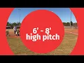 USSSA Slow-pitch Softball Strike Zone -