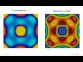 The Gray Scott Model Pattern 1 OpenFOAM