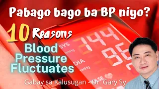 Download 10 Reasons: Fluctuating BP - Dr. Gary Sy MP3