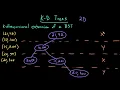 Advanced Data Structures K-D Trees