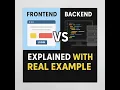 Frontend vs Backend Explained in Hindi Full Comparison with Real Examples Web Dev for Beginners