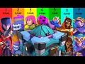 Best TH13 Attack Strategies 2026 Top 7 That Actually 3 Star