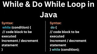 While and Do While Loops in Java