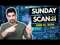 Small Caps Exploding AI Quantum Space PDT Rule Change