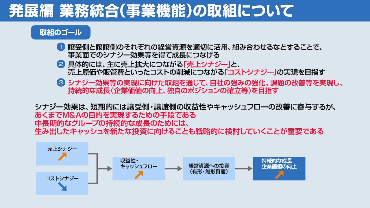 動画⑧:中小PMIガイドライン講座 発展編(詳細編―事業機能)