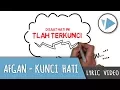 Download Lagu Afgan - Kunci Hati ( Lyric Video - Videoscribe )
