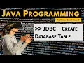 Java Programming - JDBC