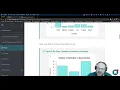 How to use and interpret bar charts - Intro to probability and statistics with Python
