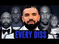 Download Lagu Every Diss Explained From Drakes \