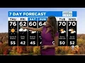 Philadelphia Weather Rain On The Way
