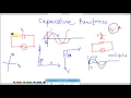 capacitive reactance bangla part2