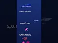How deep is the shipwreck