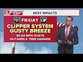 Weather Impact Alert Day on Friday for high winds WTOL 11 Weather