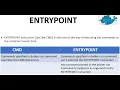 Dockerfile ENTRYPOINT Instruction NO TO PAID TUTORIALS Docker CMD vs ENTRYPOINT