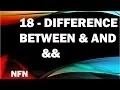 java tutorials urdu NFN - 18 difference between and