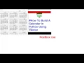 To Build A Calendar In Python Using Tkinter pycharm Hostbox cse Simple projects on Python