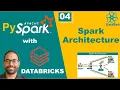 04 Apache Spark Architecture Explained