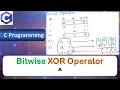 Bitwise XOR Operator Introduction Examples C Programming Language