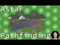 Pathfinding Series A Pathfinding