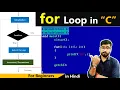 For Loop in C Language C Language Free Course By Rahul Chaudhary