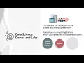 01 OCI Data Science Professional