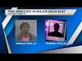 Major Drug Bust in Kentucky leads to 2 Arrests